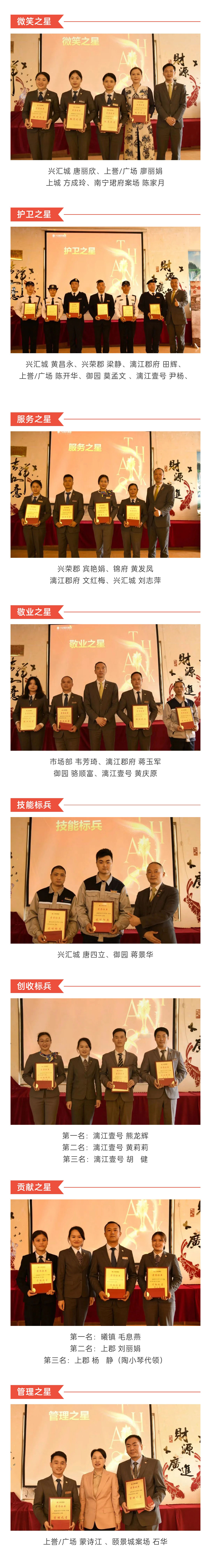 C-_Users_Administrator_Desktop_推文截圖_“興品臻優(yōu)-合力新進(jìn)”！興進(jìn)服務(wù)集團(tuán)2022年一季度總結(jié)暨表彰大會圓滿結(jié)束！_微信圖片_20220427202256_02.jpg